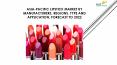 Lipstick Market by Manufacturers, Regions, Type and Application, Forecast to 2022 PowerPoint PPT Presentation