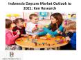 Indonesia Daycare Market Outlook to 2021: Ken Research PowerPoint PPT Presentation