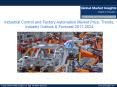 Industrial Control and Factory Automation Market share research by applications and regions for 2017-2024 PowerPoint PPT Presentation