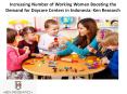 Increasing Number of Working Women Boosting the Demand for Daycare Centers in Indonesia: Ken Research PowerPoint PPT Presentation