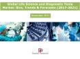 Global Life Science and Diagnostic Tools Market: Size, Trends & Forecasts (2017-2021) PowerPoint PPT Presentation
