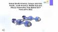 Automotive Axle Market 2017 Forecast to 2022 PowerPoint PPT Presentation