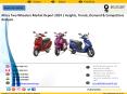Africa Two Wheelers Market Report 2024 | Insights, Trends, Demand & Competitors Analysis (1) PowerPoint PPT Presentation