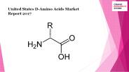 D amino acids market report 2017
