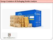 Europe Containers & Packaging Market Revenue