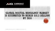 Digital Radiology Market