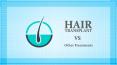 Hair Transplant Surgery offered by Artius Clinic (1) PowerPoint PPT Presentation