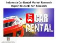 Indonesia Car Rental Market Research Report to 2021: Ken Research PowerPoint PPT Presentation
