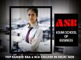 Best BBA and BCA College in Delhi