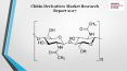 Chitin derivatives market research report 2017 PowerPoint PPT Presentation