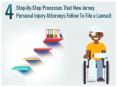 4 Step-By-Step Processes That New Jersey Personal Injury Attorneys Follow To File a Lawsuit | SobelLaw PowerPoint PPT Presentation