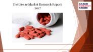 Diclofenac market research report 2017