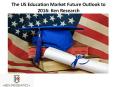 The US Education Market Future Outlook to 2016: Ken Research PowerPoint PPT Presentation