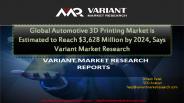 Automotive 3D Printing Market