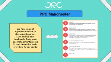 Manchester PPC | JRC Marketing