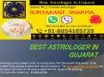 Tantrik Baba Ji, Best Tantrik For Puja +91-8054105739 PowerPoint PPT Presentation