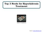 Top 3 Needs for Hyperhidrosis Treatment