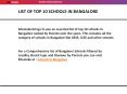 List of top 10 schools in bangalore PowerPoint PPT Presentation