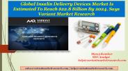 Insulin Delivery Devices Market