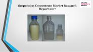 Suspension Concentrate Market Research Report 2017
