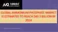 Ammonium Phosphate Market PowerPoint PPT Presentation