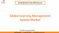 Global Learning Management System Market PowerPoint PPT Presentation