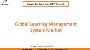Global Learning Management System Market