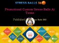Get A Promotional Stress Balls | Stress Balls 360 PowerPoint PPT Presentation