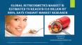 Global Nutricosmetics Market Is Estimated to Reach $12.6 Billion By 2024, Says Variant Market Research PowerPoint PPT Presentation