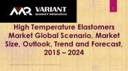 High Temperature Elastomers Market
