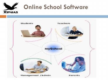 Online School Software (2)
