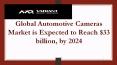 Automotive Cameras Market PowerPoint PPT Presentation