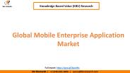 Global Mobile Enterprise Application Market Growth