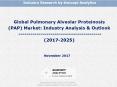 Global Pulmonary Alveolar Proteinosis (PAP) Market: Industry Analysis & Outlook (2017-2025) PowerPoint PPT Presentation