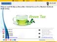 Fitness and Wellness Benefits: Global Green Tea Market Outlook 2016-2024 PowerPoint PPT Presentation