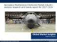 Analysis of Aerospace Maintenance Chemical Market applications and companies active in the industry PowerPoint PPT Presentation