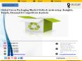 Global Green Packaging Market Outlook 2016-2024 | Insights, Trends, Demand & Competitors Analysis PowerPoint PPT Presentation