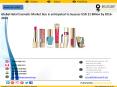 Global Halal Cosmetic Market Size is anticipated to Surpass USD 21 Billion by 2016-2024 PowerPoint PPT Presentation