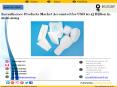 Incontinence Products Market Accounted for USD 10.15 Billion in 2016-2024 PowerPoint PPT Presentation