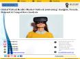 Global Virtual Reality Market Outlook 2016-2024 | Insights, Trends, Demand & Competitors Analysis PowerPoint PPT Presentation