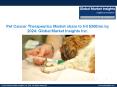 Pet Cancer Therapeutics Market forecast to see growth of 10% CAGR from 2017 to 2024 PowerPoint PPT Presentation