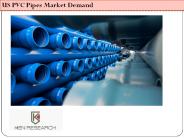 US PVC Pipes and Fittings Market