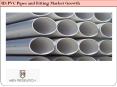 US PVC Pipes Market Future Opportunities PowerPoint PPT Presentation