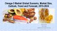 Omega-3 Market Global Scenario, Market Size, Outlook, Trend and Forecast, 2015-2024 PowerPoint PPT Presentation