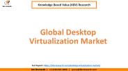 Desktop Virtualization Market Growth