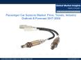 Passenger Car Sensors Market Analysis, Report, Trends and Forecast, 2017-2024 PowerPoint PPT Presentation