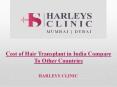 Cost of Hair Transplant in India Compare To Other Countries PowerPoint PPT Presentation