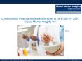 Oral Medications segment dominated the Compounding Pharmacies Market PowerPoint PPT Presentation