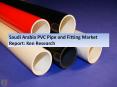 Saudi Arabia PVC Pipe and Fitting Market is Expected to be Led by Huge Demand from Oil & Gas Sector, Government Spending on Infrastructure Development and Continuing Growth PowerPoint PPT Presentation