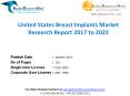 United States Breast Implants Market 2017 Analysis and Forecast to 2022
